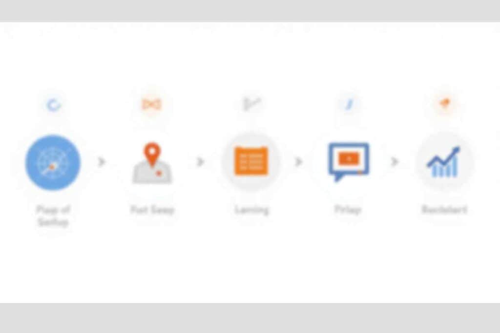 local seo services by garage2global